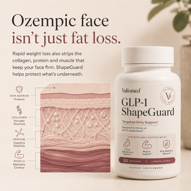 GLP ShapeGuard