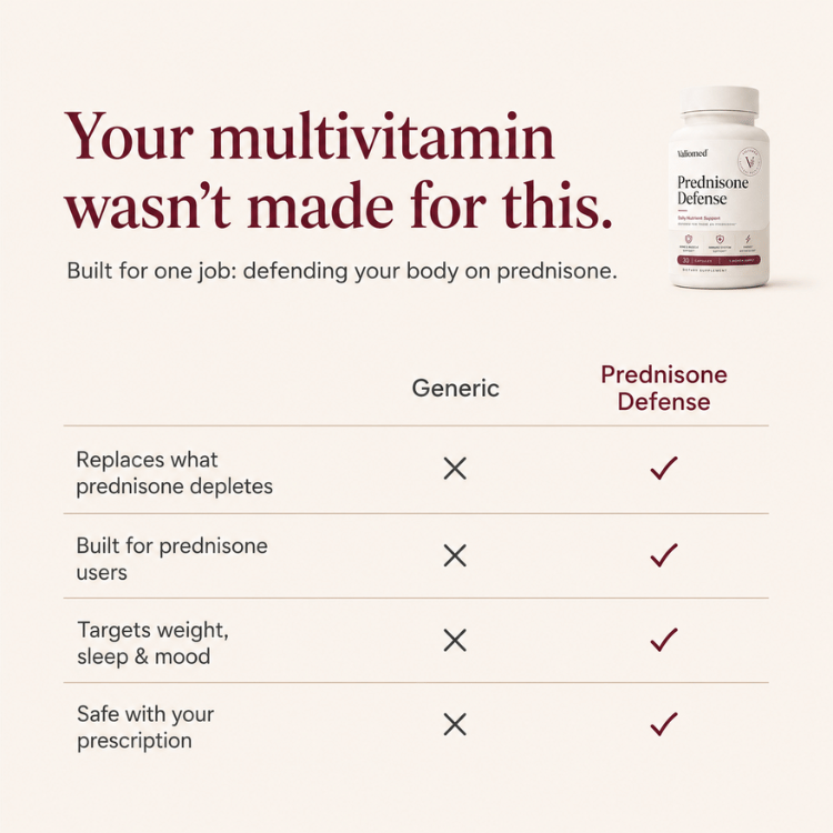 Prednisone Defense