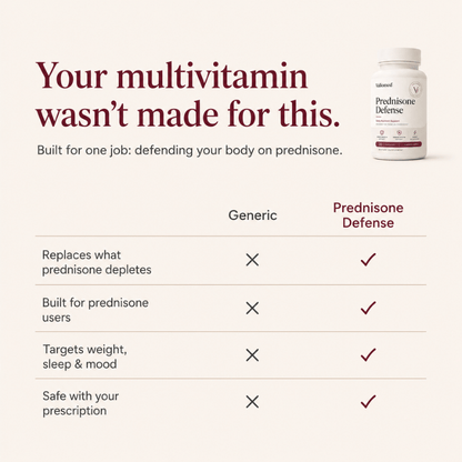 Prednisone Defense