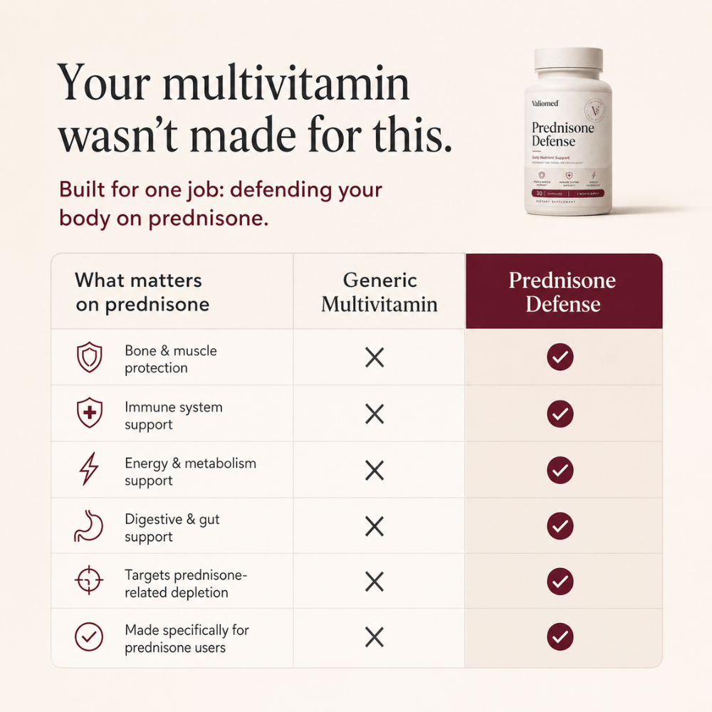 Prednisone Defense