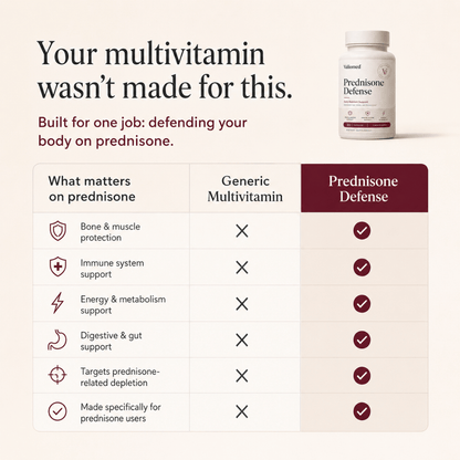 Prednisone Defense