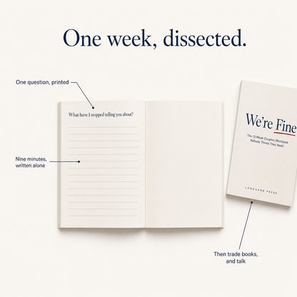 One week dissected: one printed question, nine minutes written alone, then trade books