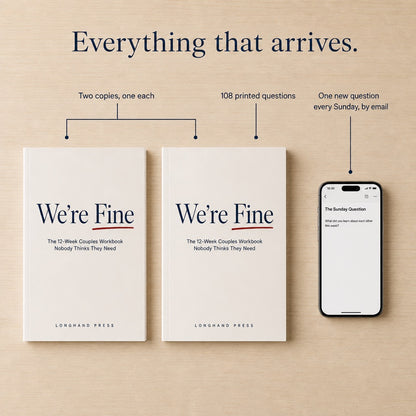 Everything that arrives: two copies, 108 printed questions, one Sunday question by email