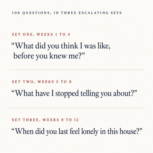 One new question every Sunday