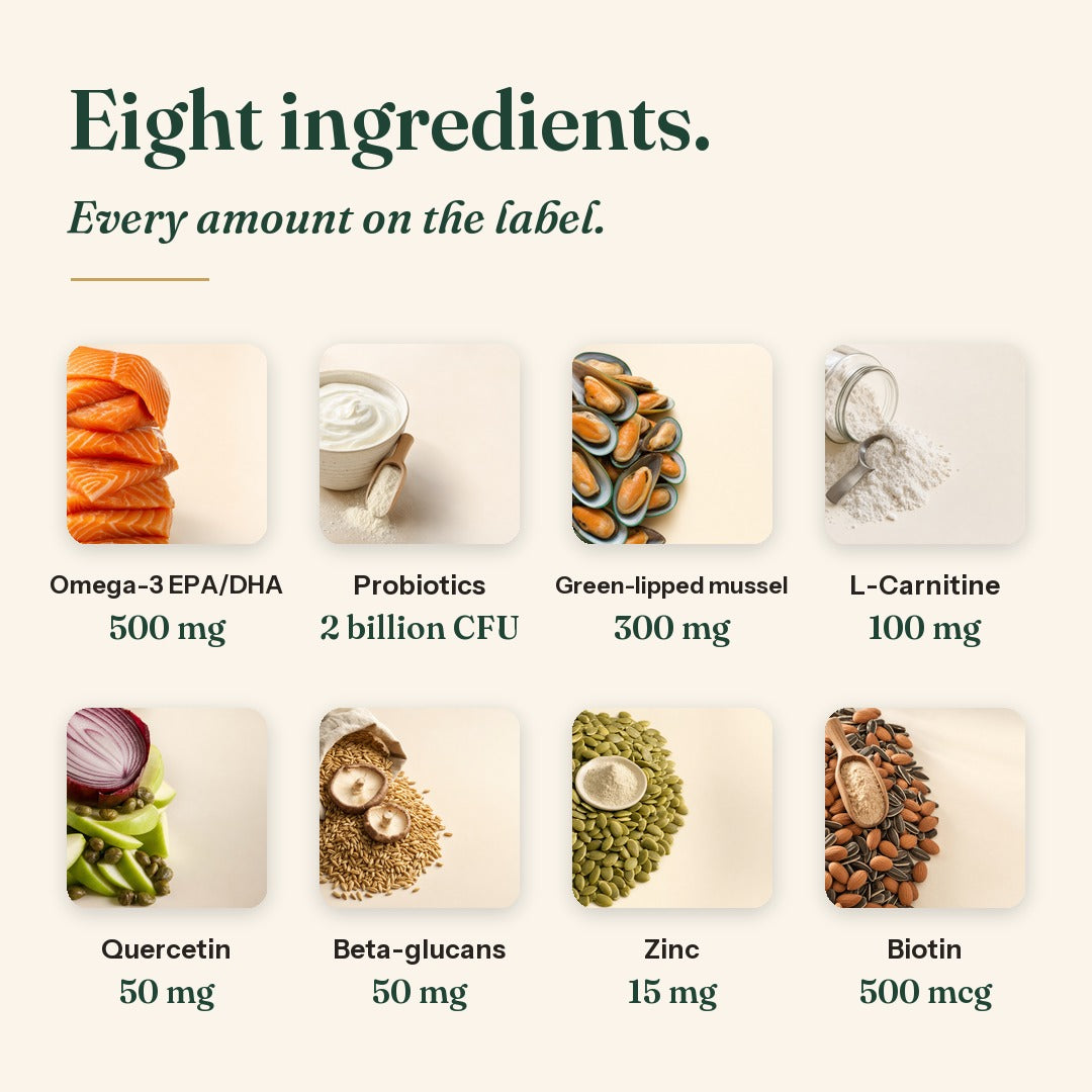 Eight ingredients, every amount on the label