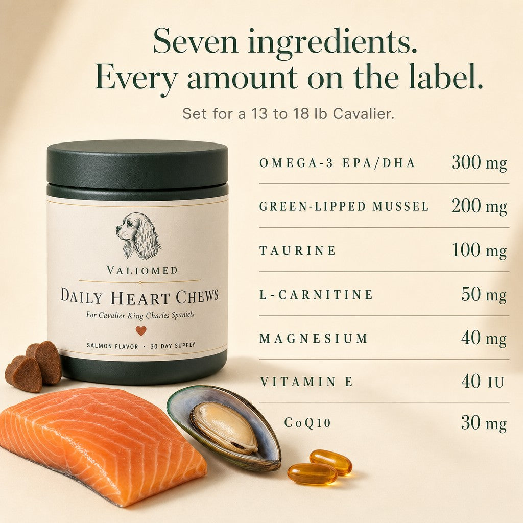 Seven ingredients and the amount of each one