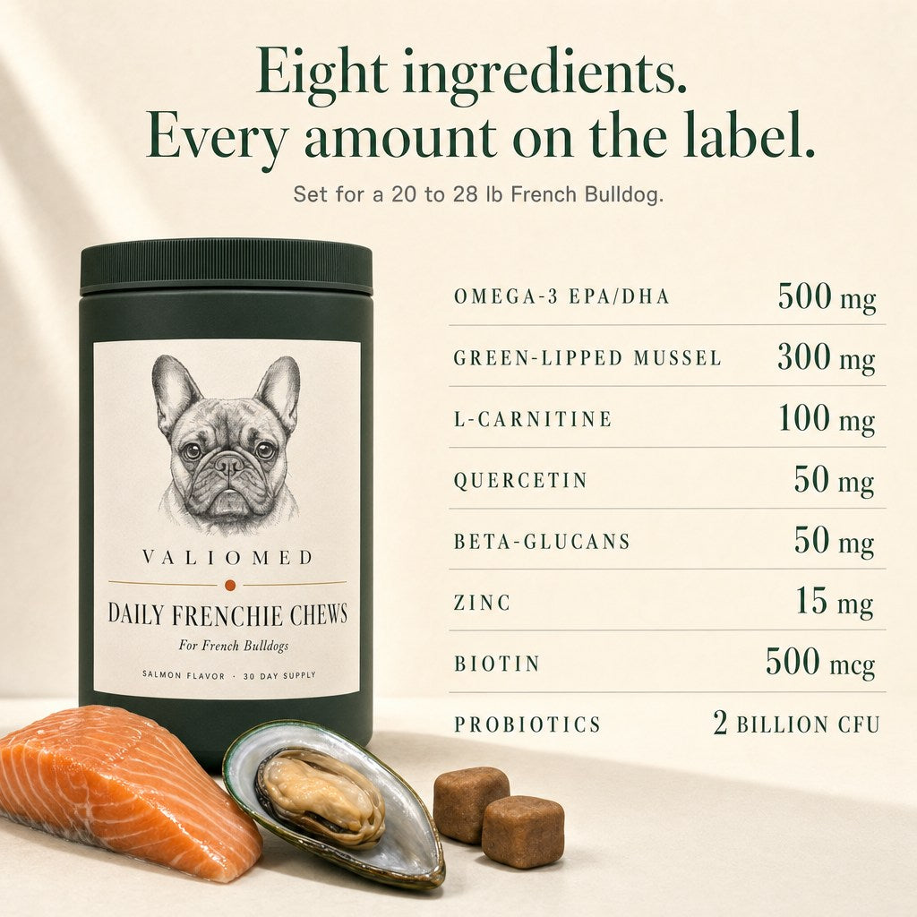 Eight ingredients and the amount of each one